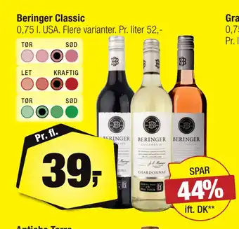 Beringer Classic