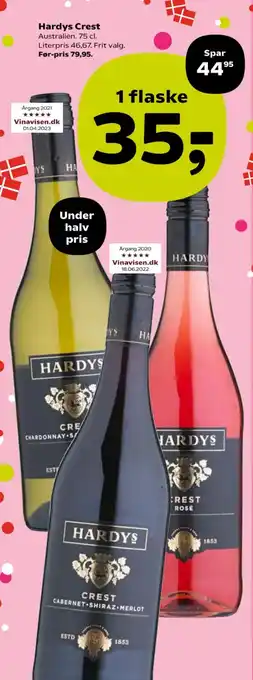 Hardys Crest