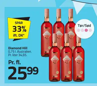 Fleggaard Diamond Hill tilbud