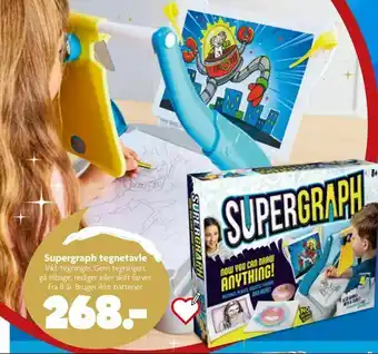 Supergraph tegnetavle