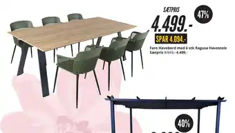 Faro Havebord med 6 stk Ragusa Havestole Sætpris