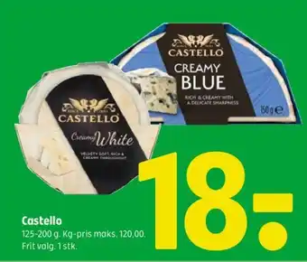 Coop 365 Castello tilbud
