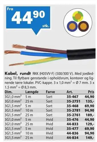Kabel, rundt