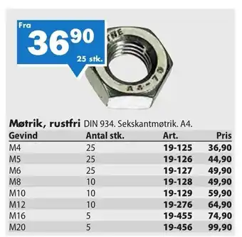 Møtrik, rustfri