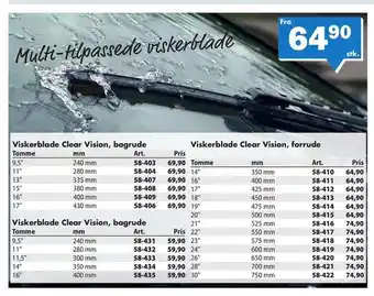 Viskerblade Clear Vision, forrude