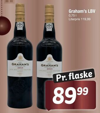 Graham's LBV