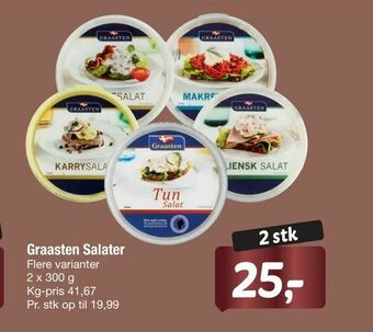 Fakta Tyskland Graasten Salater tilbud