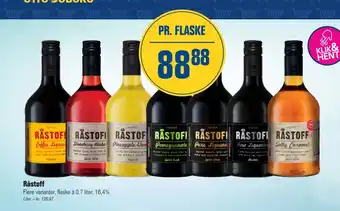 Otto Duborg Råstoff tilbud