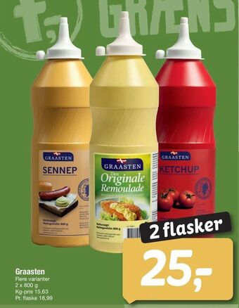 Fakta Tyskland Graasten tilbud