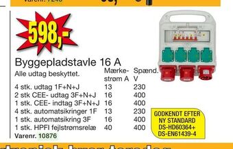 Harald Nyborg Byggepladstavle 16 A tilbud