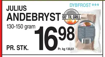 ABC Lavpris ANDEBRYST tilbud