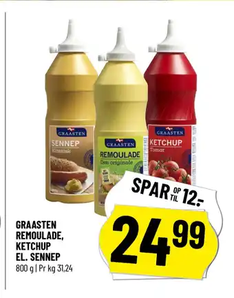Løvbjerg GRAASTEN REMOULADE, KETCHUP EL. SENNEP tilbud