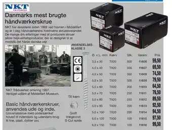 Harald Nyborg Basic håndværkerskruer tilbud
