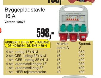 Harald Nyborg Byggepladstavle 16 A tilbud