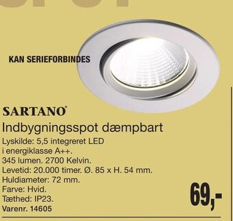 Harald Nyborg Indbygningsspot dæmpbart tilbud