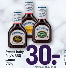 Honey Barbecue Sauce