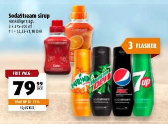 Scandinavian Park SodaStream sirup tilbud