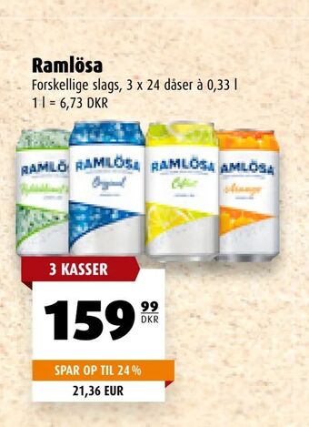 Scandinavian Park Ramlösa tilbud