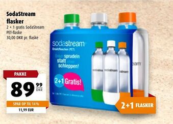 Scandinavian Park SodaStream flasker tilbud