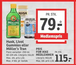 Husk, Livol Gummies eller Möller’s Tran