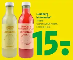 Lemon Raspberry Splash Lemonade