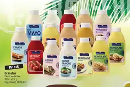 Fakta Tyskland Graasten tilbud