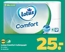 Netto Toiletpapir tilbud
