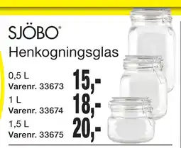 Henkogningsglas