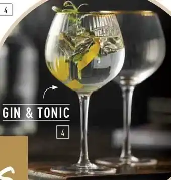 Imerco Palermo Gin & Tonic Glas tilbud