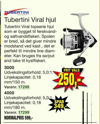 Harald Nyborg Tubertini Viral hjul tilbud