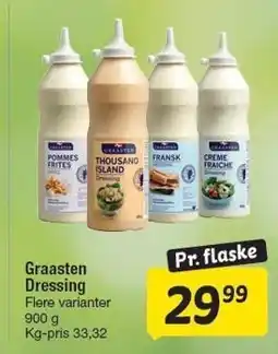 Fakta Tyskland Graasten Dressing tilbud