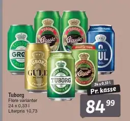 Fakta Tyskland Tuborg tilbud