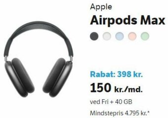 Apple Airpods Max