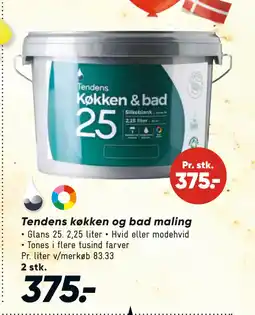Tendens køkken og bad maling