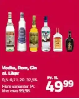 Fleggaard Vodka, Rom, Gin el. Likør tilbud