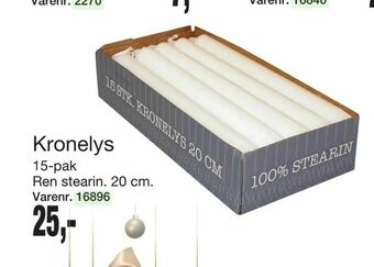 Harald Nyborg Kronelys tilbud