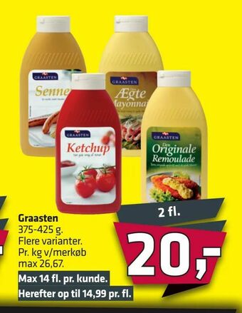 Fleggaard Graasten tilbud