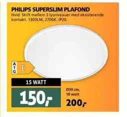 XL-BYG Philips superslim plafond tilbud