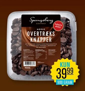 Spangsberg overtræks knapper