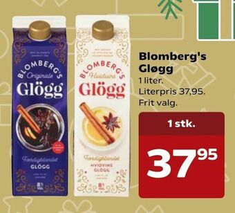 Blomberg's Gløgg