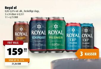 Scandinavian Park Royal øl tilbud