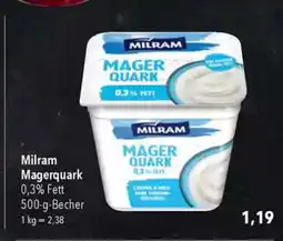 Citti MILRAM Magerquark tilbud