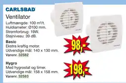 Harald Nyborg Ventilator tilbud