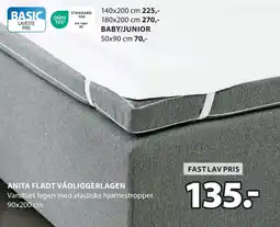ANITA FLADT VÅDLIGGERLAGEN