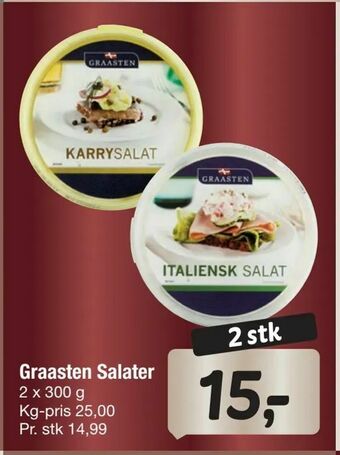 Fakta Tyskland Graasten Salater tilbud