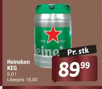 Fakta Tyskland Heineken KEG tilbud