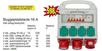 Harald Nyborg Byggepladstavle 16 A tilbud
