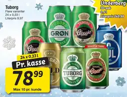 Fakta Tyskland Tuborg tilbud