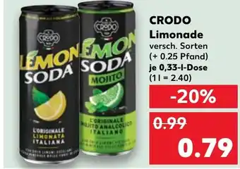 Kaufland CRODO Limonade tilbud