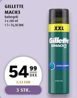 Scandinavian Park GILLETTE MACH3 tilbud